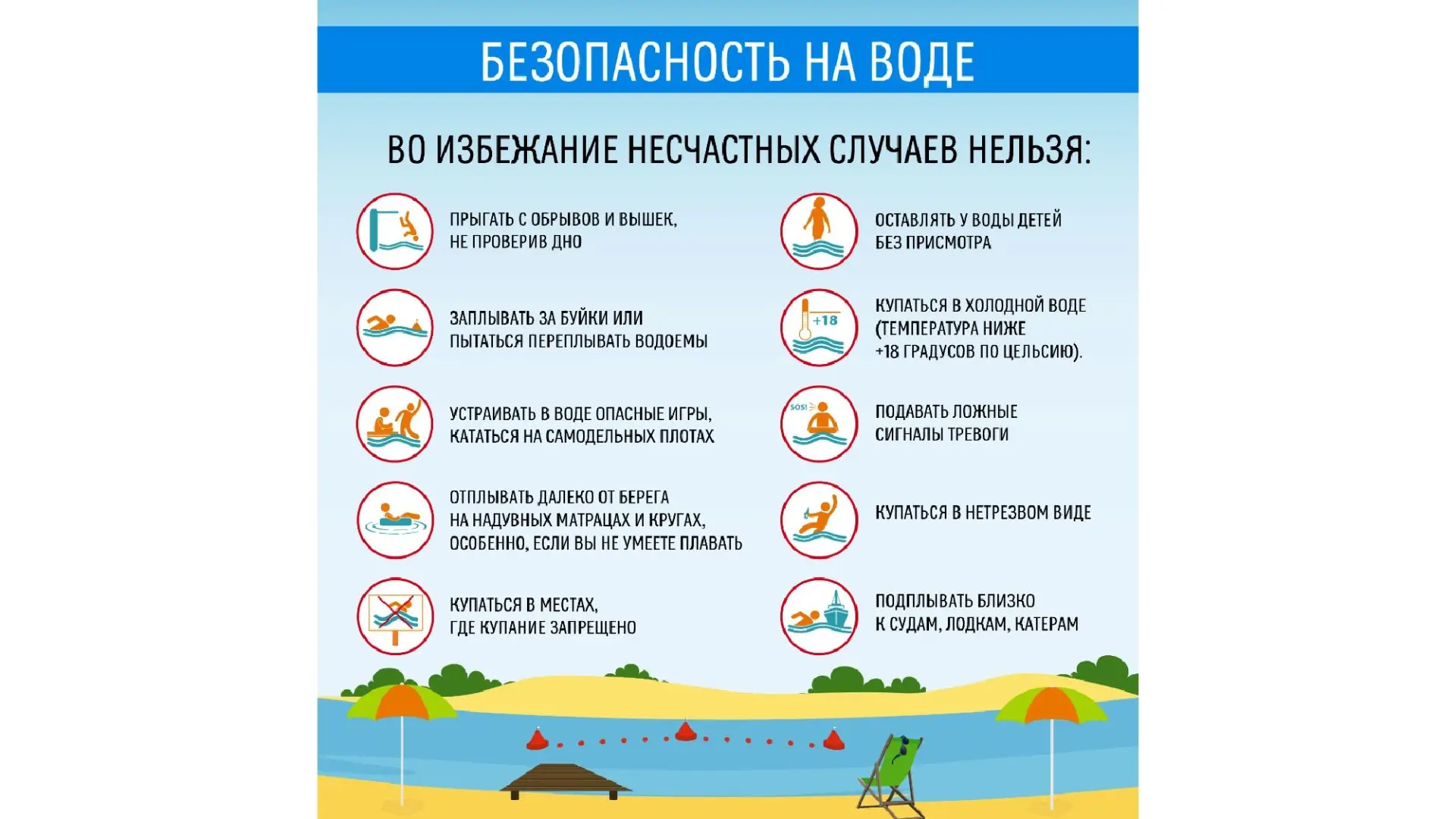 🌊 Безопасность на воде: важно знать каждому! 

Недавно был зафиксирован тревожный случай: дети купа