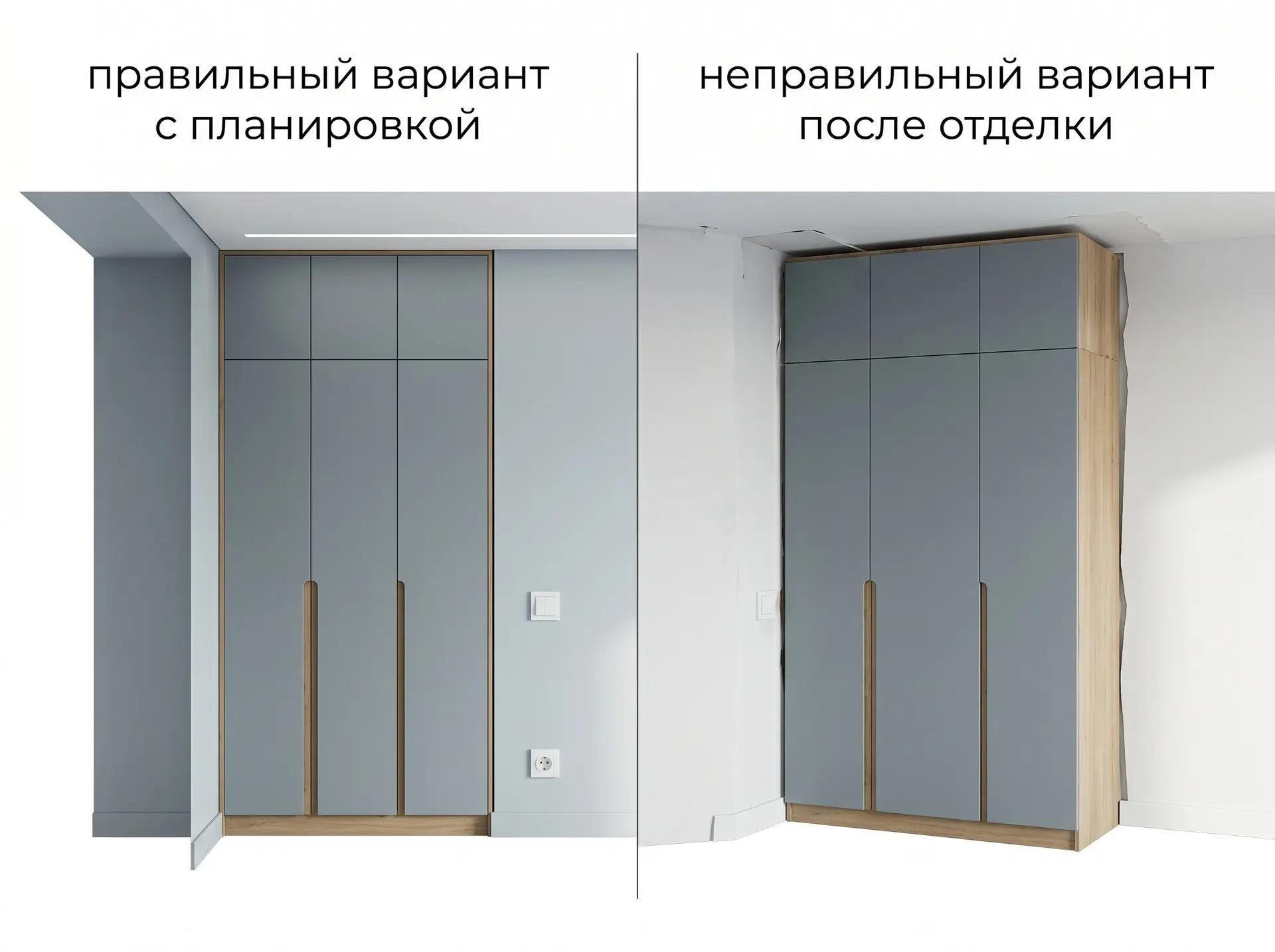 Встроенный шкаф “после отделки” = дорогая ошибка в ремонте

Самая частая ситуация:  
ремонт почти за