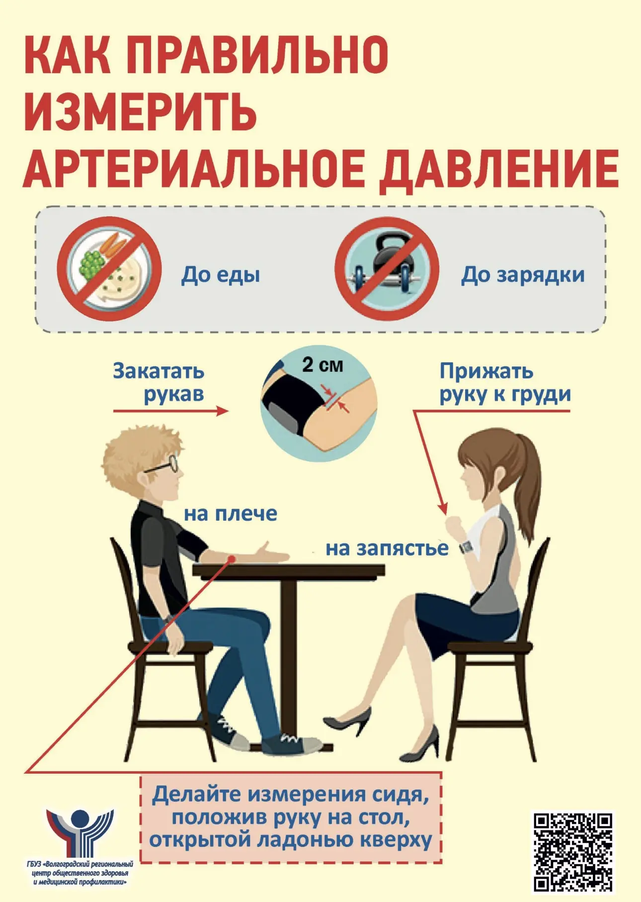 Артериальной гипертензия делится на первичную (для здоровых людей, у которых есть факторы риска) и в