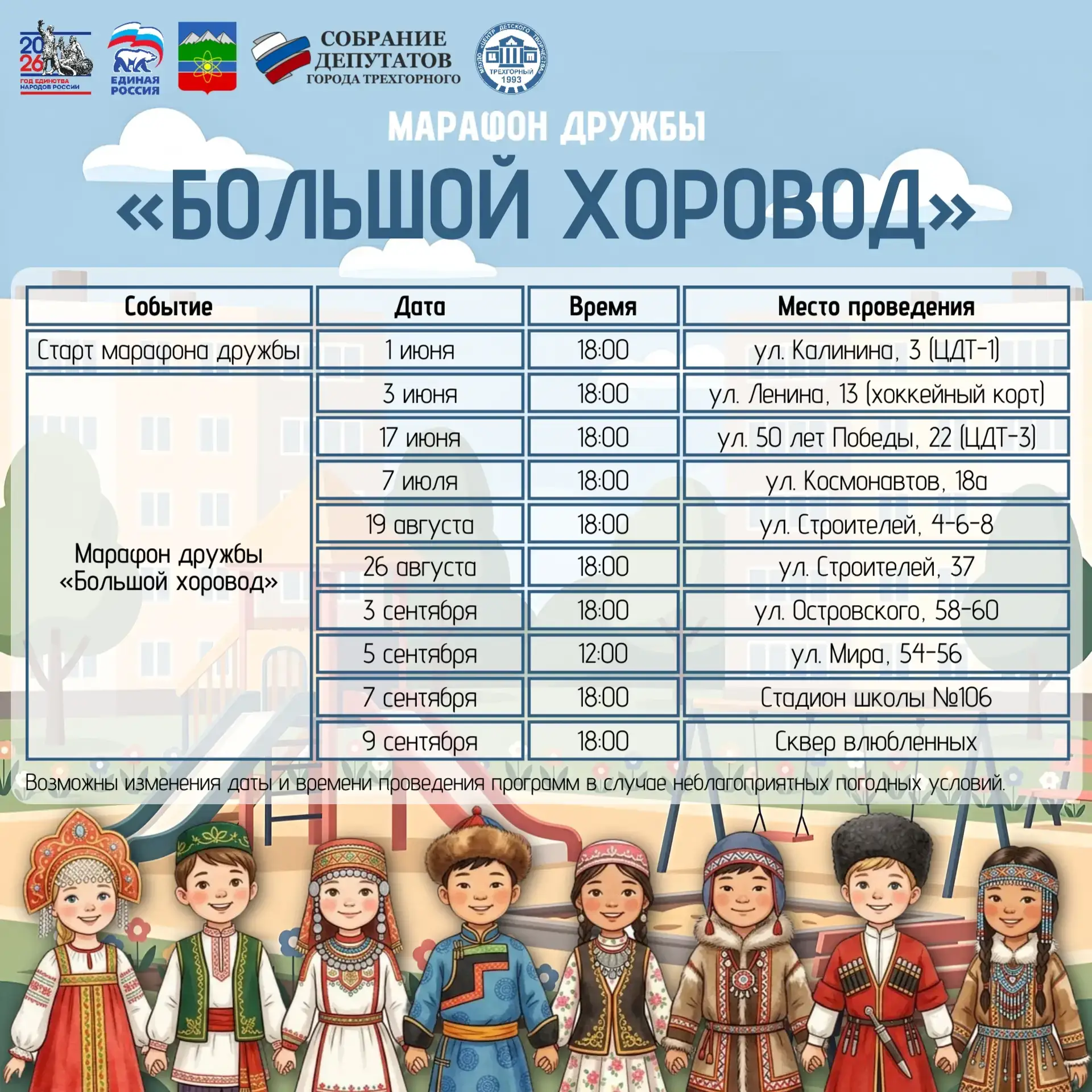Медиа публикации