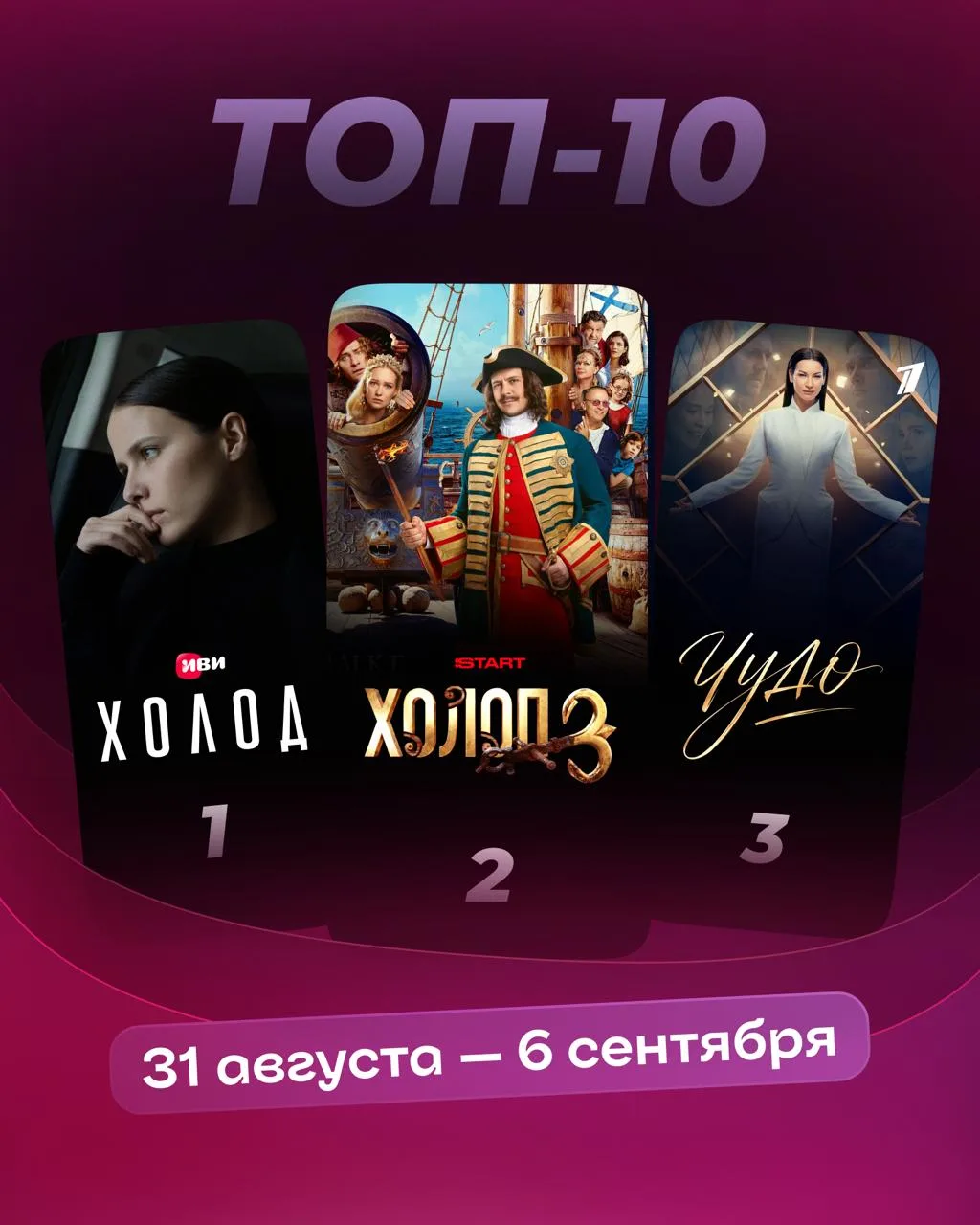 «Холоп 3» — криминальная драма про месть.