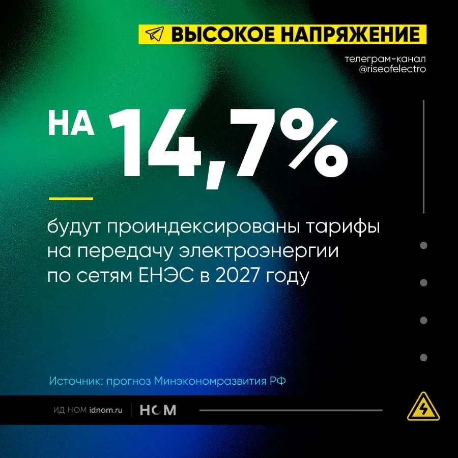 1 июля вновь станет тарифным D-Day   ▪️ Минэкономразвития РФ представило обновленный среднесрочный п