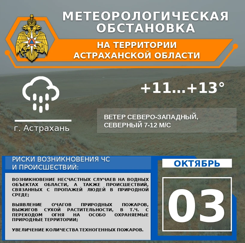 Метеорологическая обстановка на 3 октября🍁