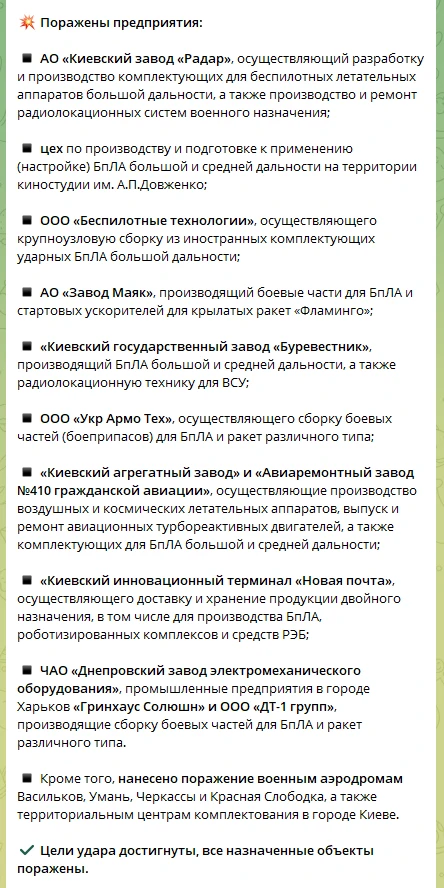 Наконец-то! Наконец-то, в сводках Минобороны начала фигурировать конкретика, а не абстрактные "объек
