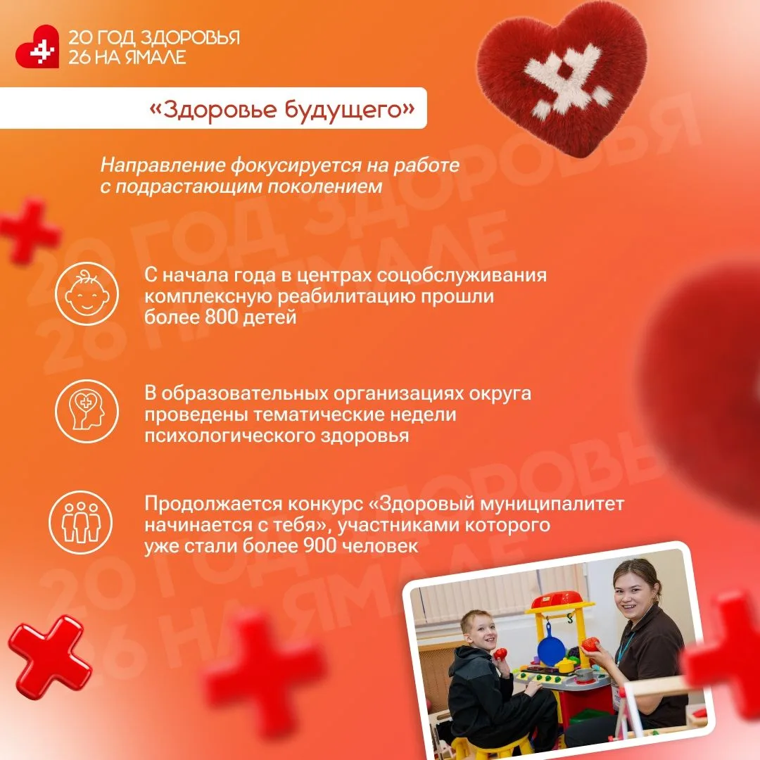 С января на Ямале прошло больше 1500 мероприятий Года здоровья.

Все они направлены на повышение кач