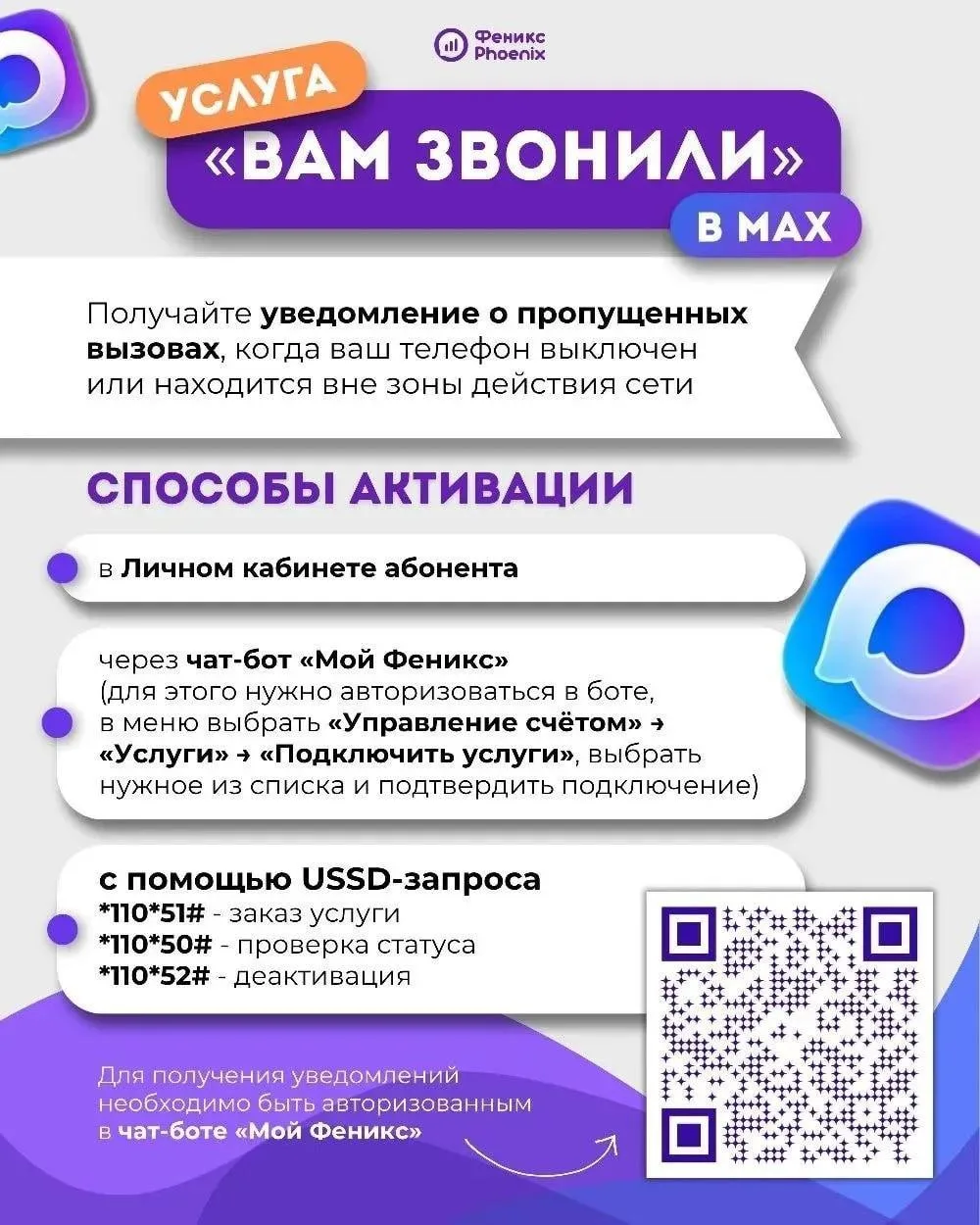 В Минцифры ДНР рассказали о сервисах в мессенджере МАКС
