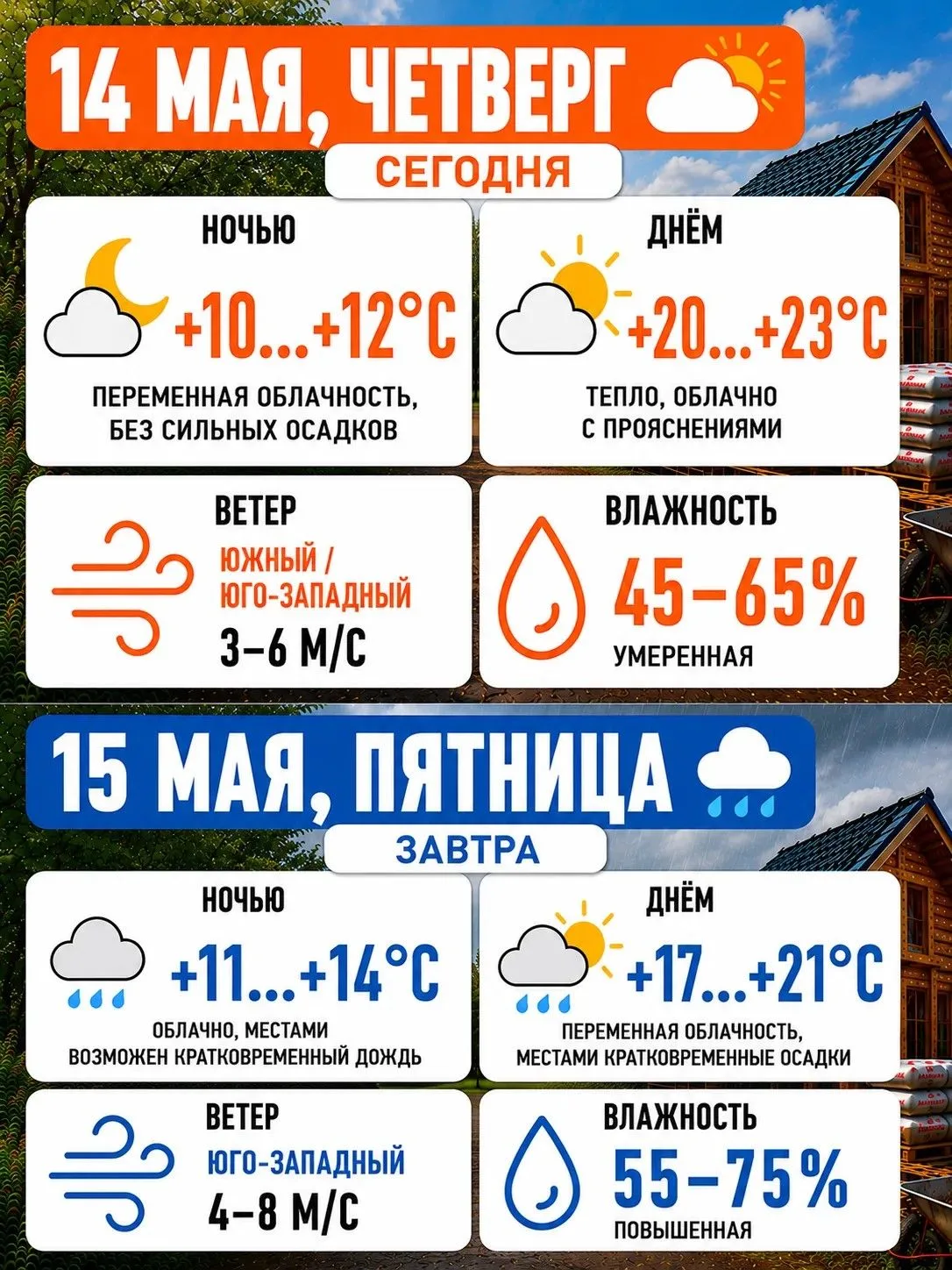 🗓 14–15 мая | Пермь и Пермский край