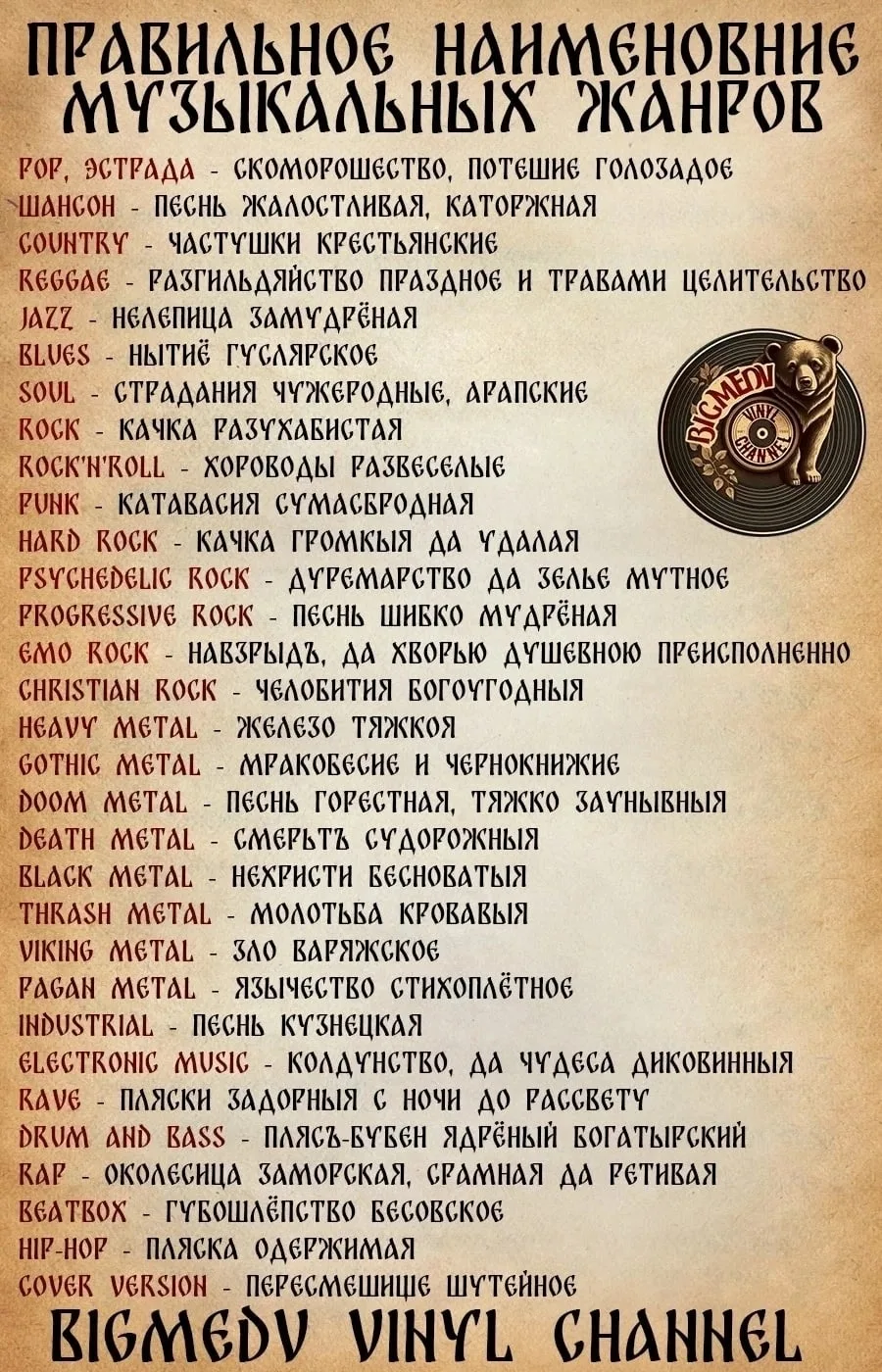 Грамотка памятная об искусстве мусическом