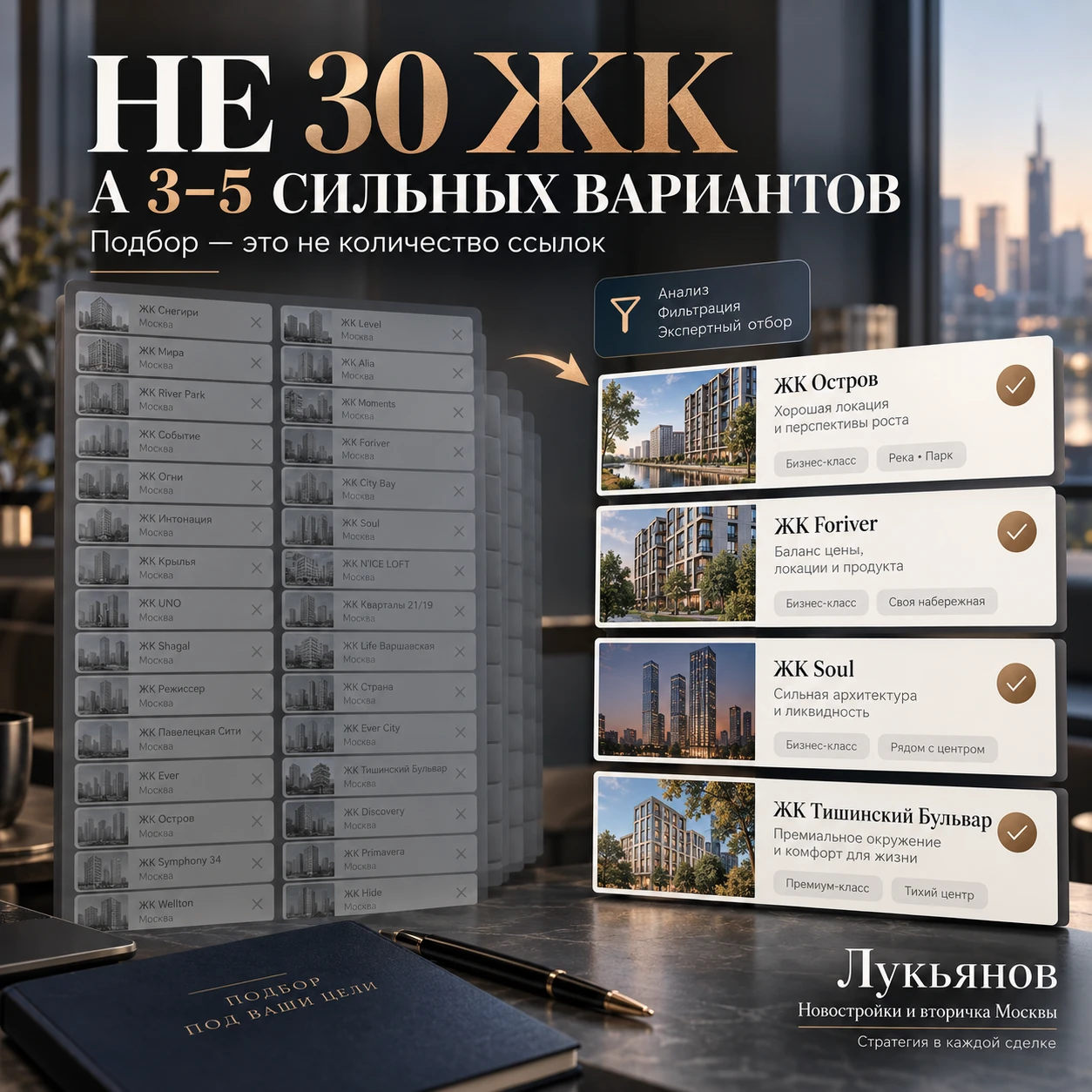 🏗 Я не отправляю клиенту список из 30 новостроек