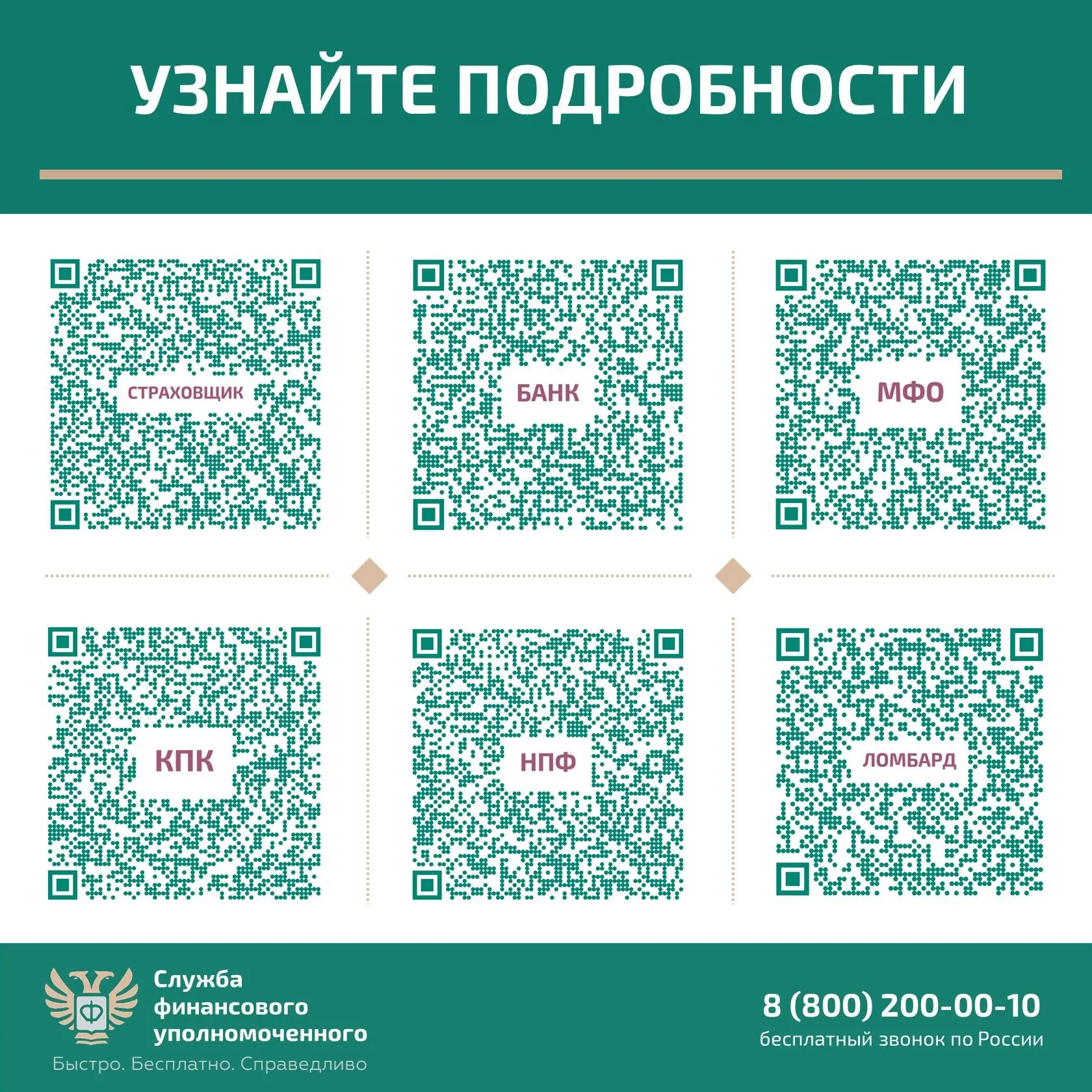 Рассказываем, кто вам поможет бесплатно решить спор с финансовой организацией без суда. Для решения 