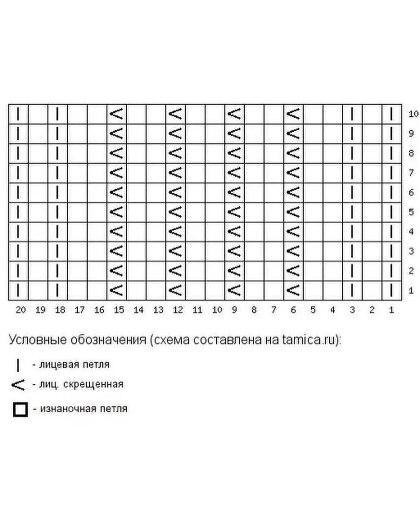 Нежно-розовые митенки рельефным узором  ВяжуНеТужу