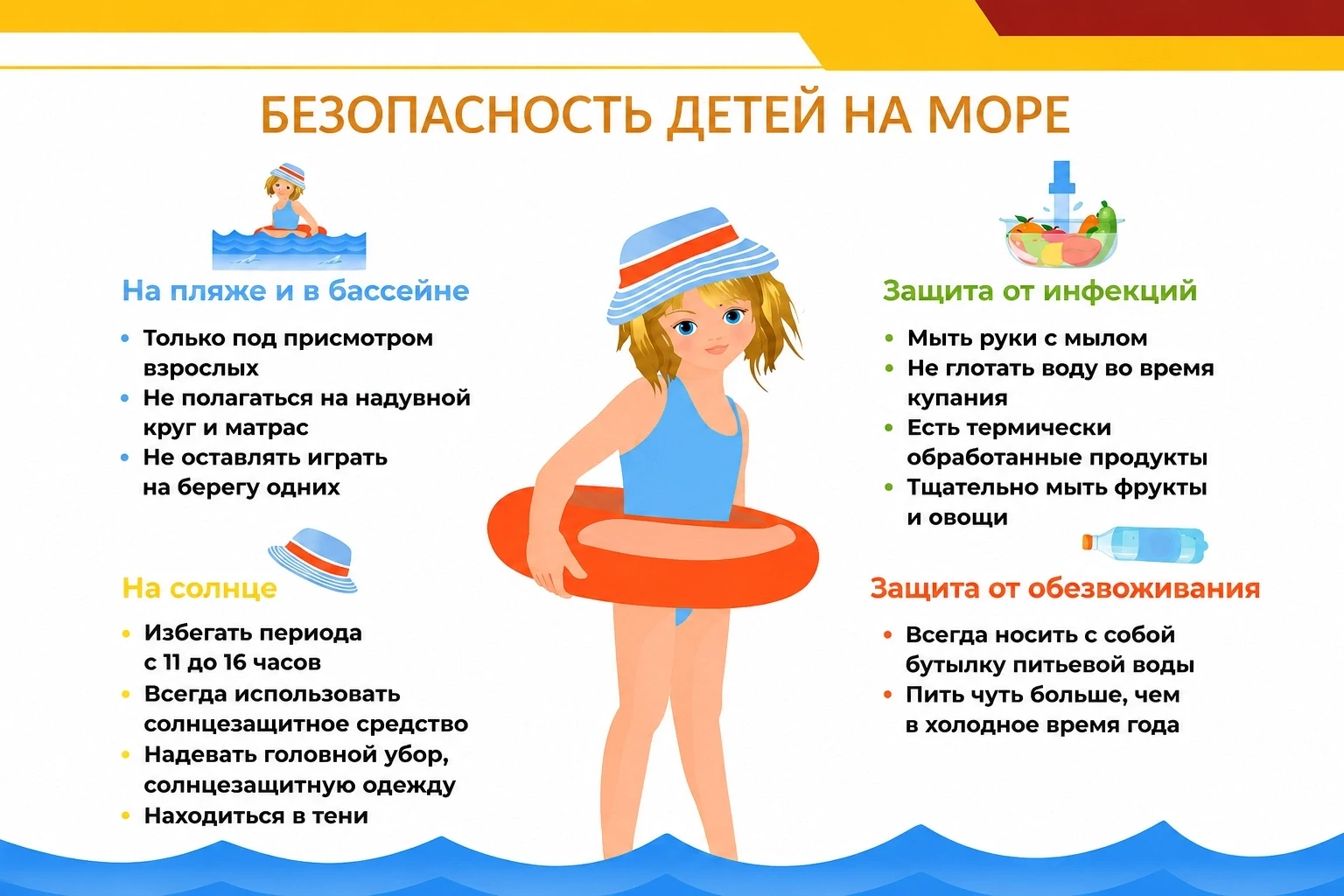 ☀Лето — это время пляжа, моря и беззаботных прогулок по берегу. Чтобы отдых не был испорчен досадным