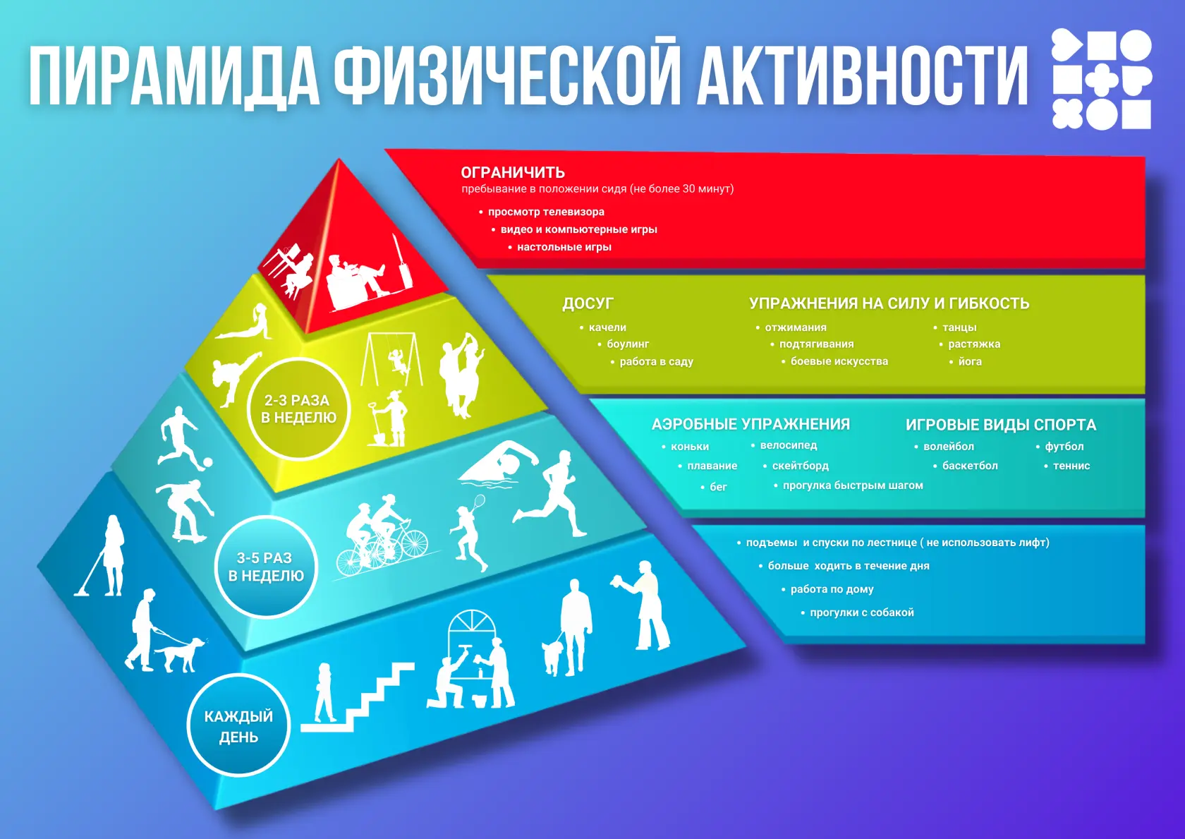 ✔ С 24-30.08 2026 ГОДА НЕДЕЛЯ ПОПУЛЯРИЗАЦИИ АКТИВНЫХ ВИДОВ СПОРТА