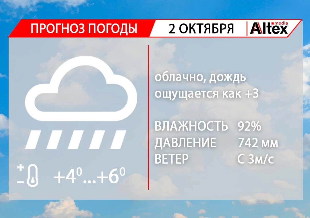 За окном мокрая осень