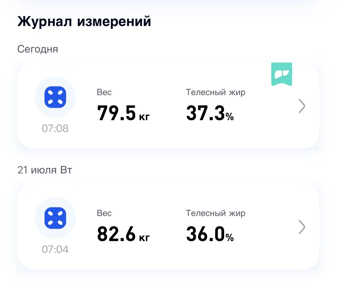 Доброе утро! За первую неделю -3,1.