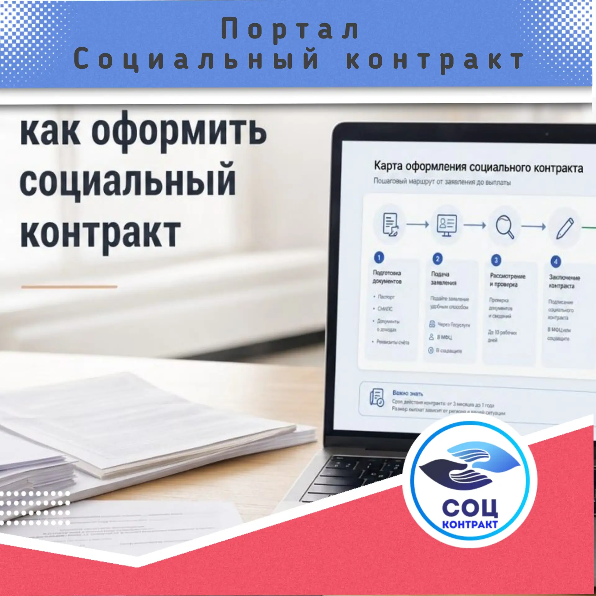 Порядок подачи и заключения социального контракта: удобный сервис с пошаговой навигацие...