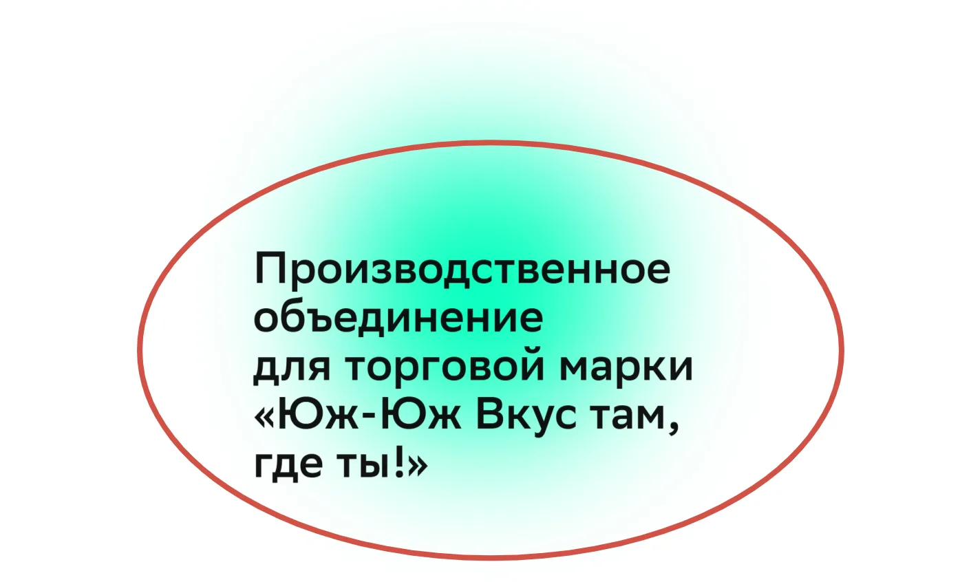 Презентация👉 https://brend-market.ru/Новая_презентация.pdf
