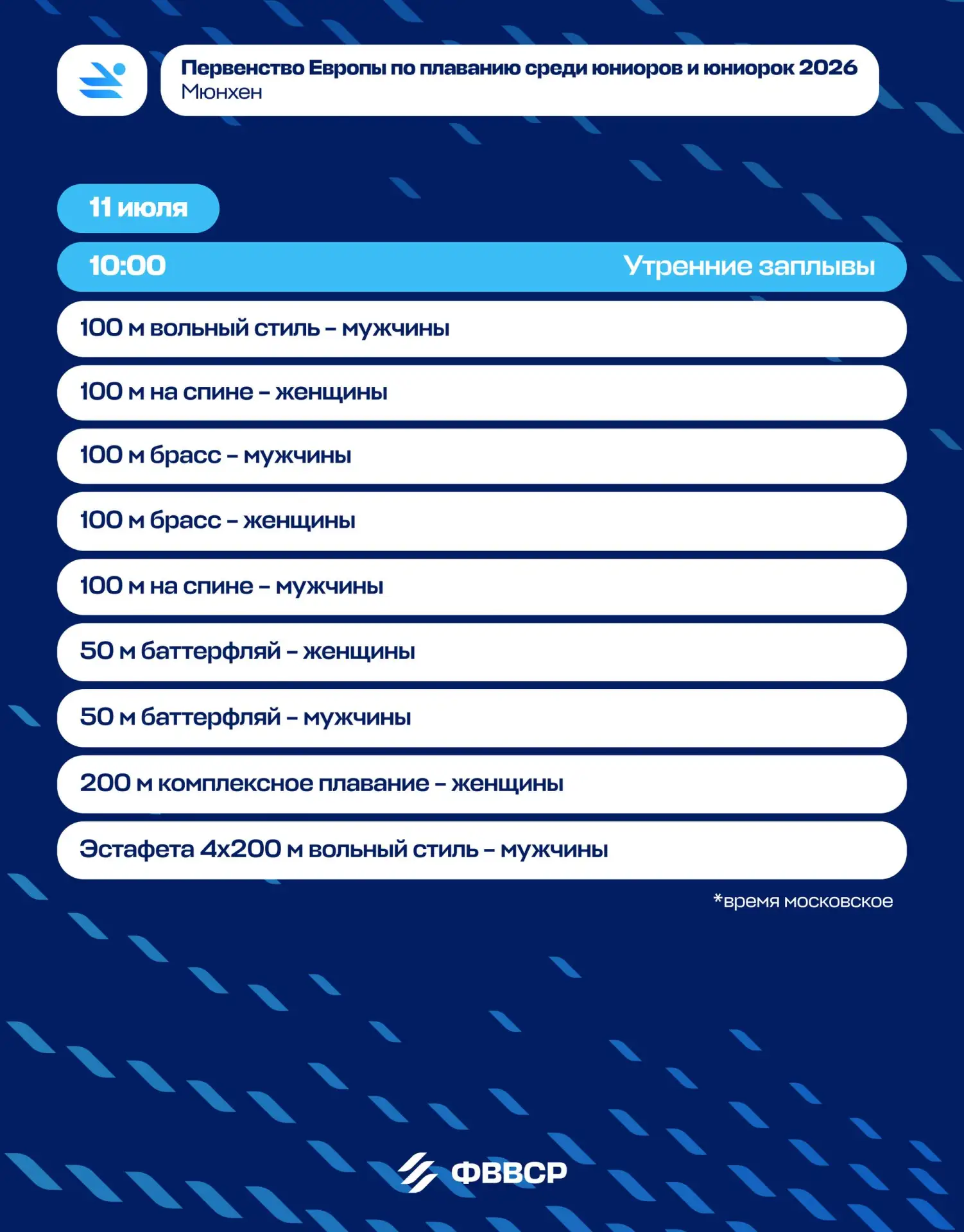 ☀️ Врываемся в твой выходной с с расписанием нового дня первенства Европы по плаванию в...