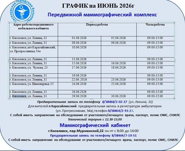 График работы маммографических кабинетов