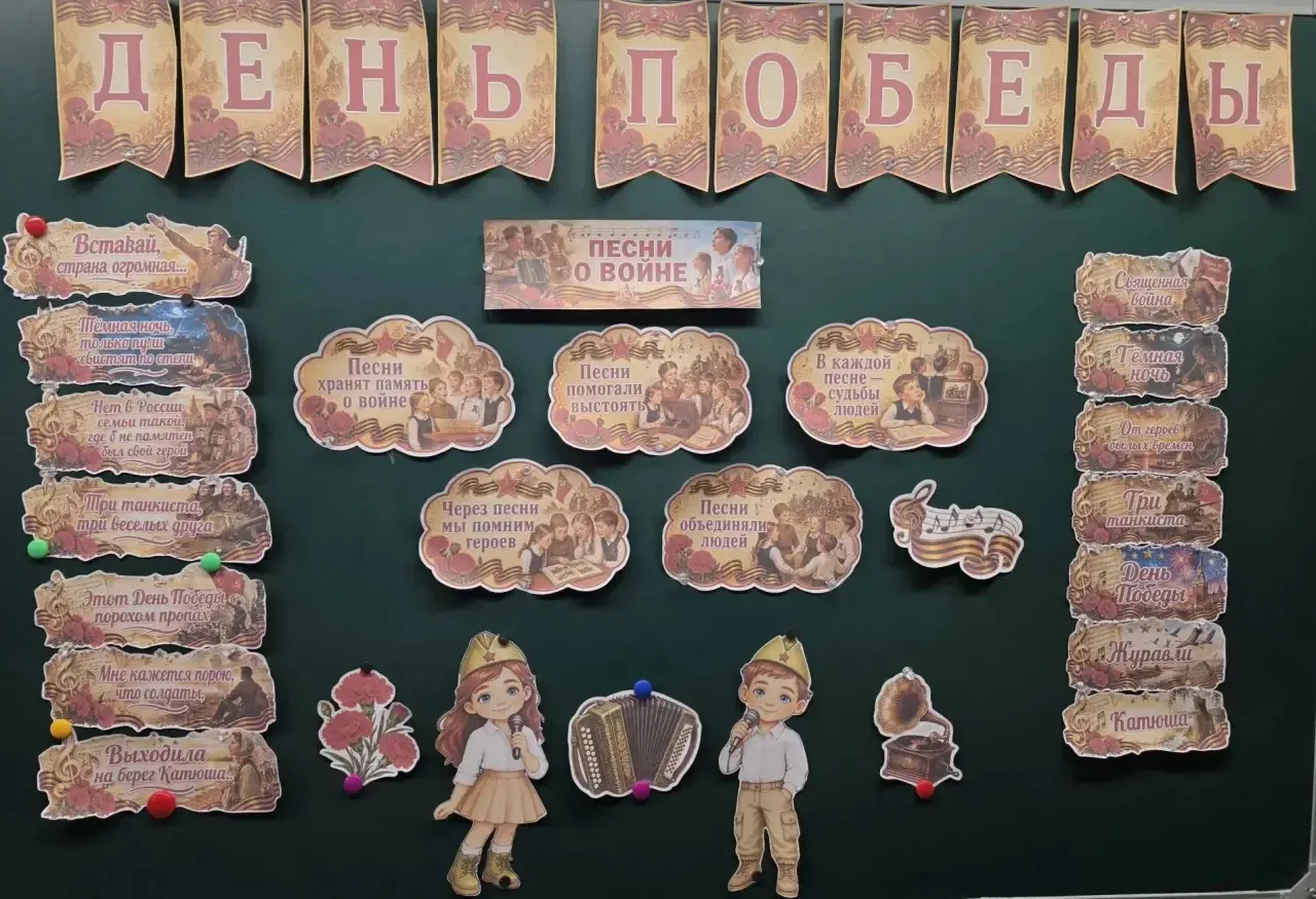 💥РАЗГОВОРЫ О ВАЖНОМ 💥  🎵 Сегодня, 4 мая, в 3 "В" классе прошли «Разговоры о важном» на тему «Песни о