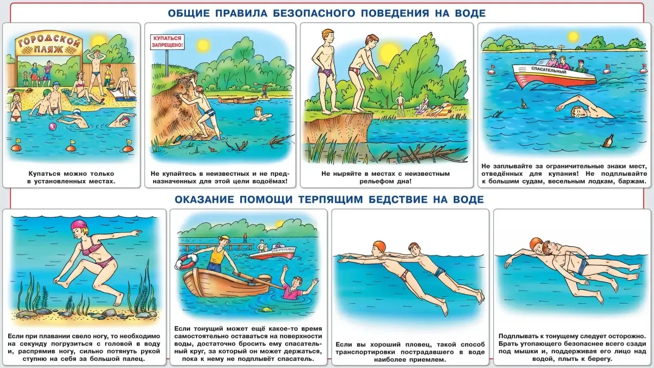 Полная памятка безопасного поведения на водоемах включает следующие  правила:

1. До захода в воду

