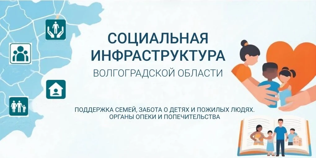Действующая инфраструктура социальных учреждений разного типа и органов опеки и попечительства Волго