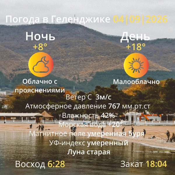 Погода на завтра