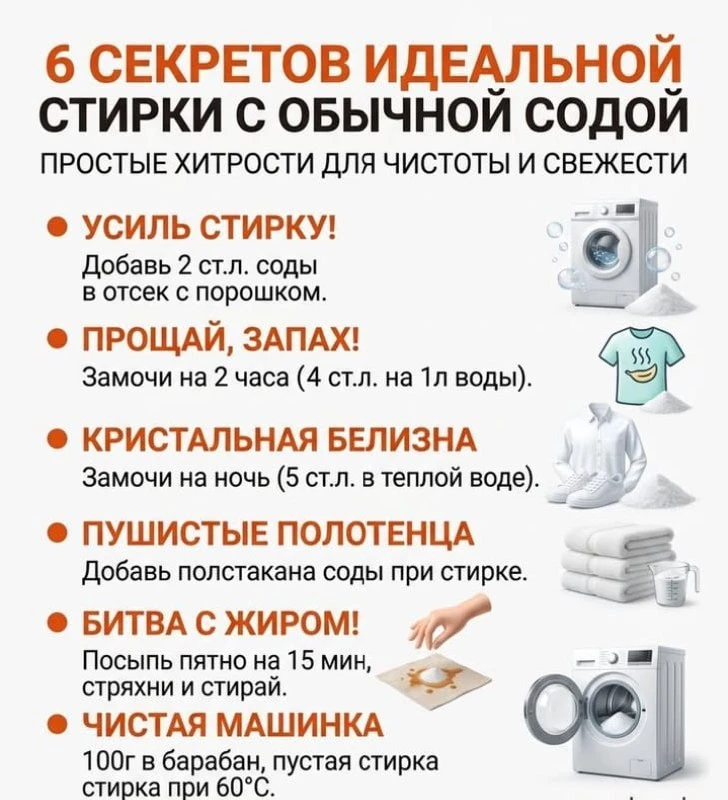 Лайфхаки с содой ✅