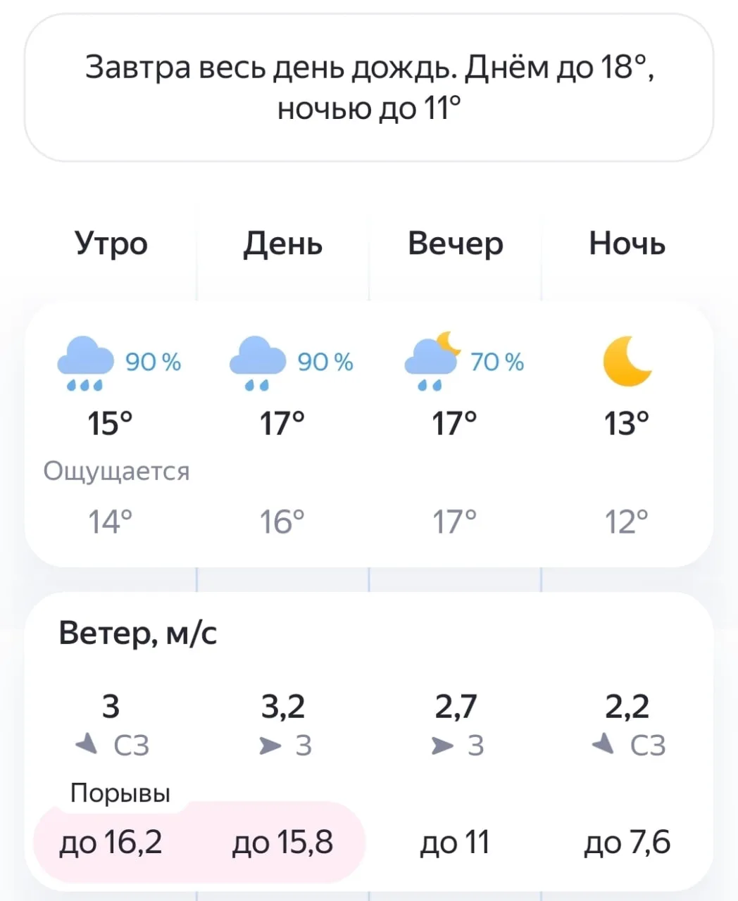 💧Погода в Великом Новгороде на 2 Сентября