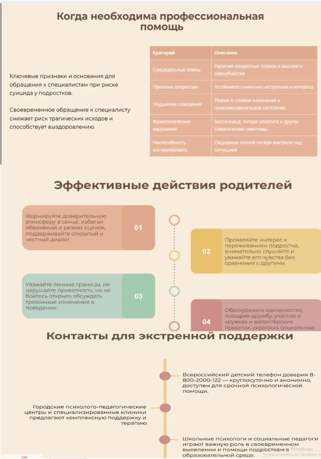 🔹Родительские собрания🔹 📌Согласно плана воспитательной работы в 10 и 11 марта  в школе проходили общ
