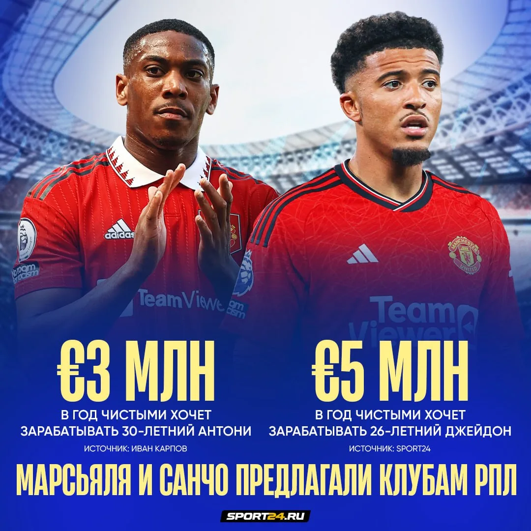 Экс-игроков «МЮ» предлагали клубам РПЛ 😱