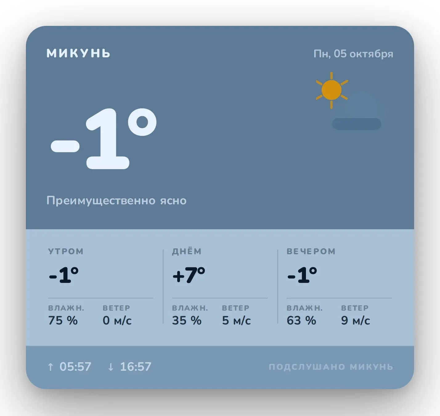 Погода на сегодня в Микунь