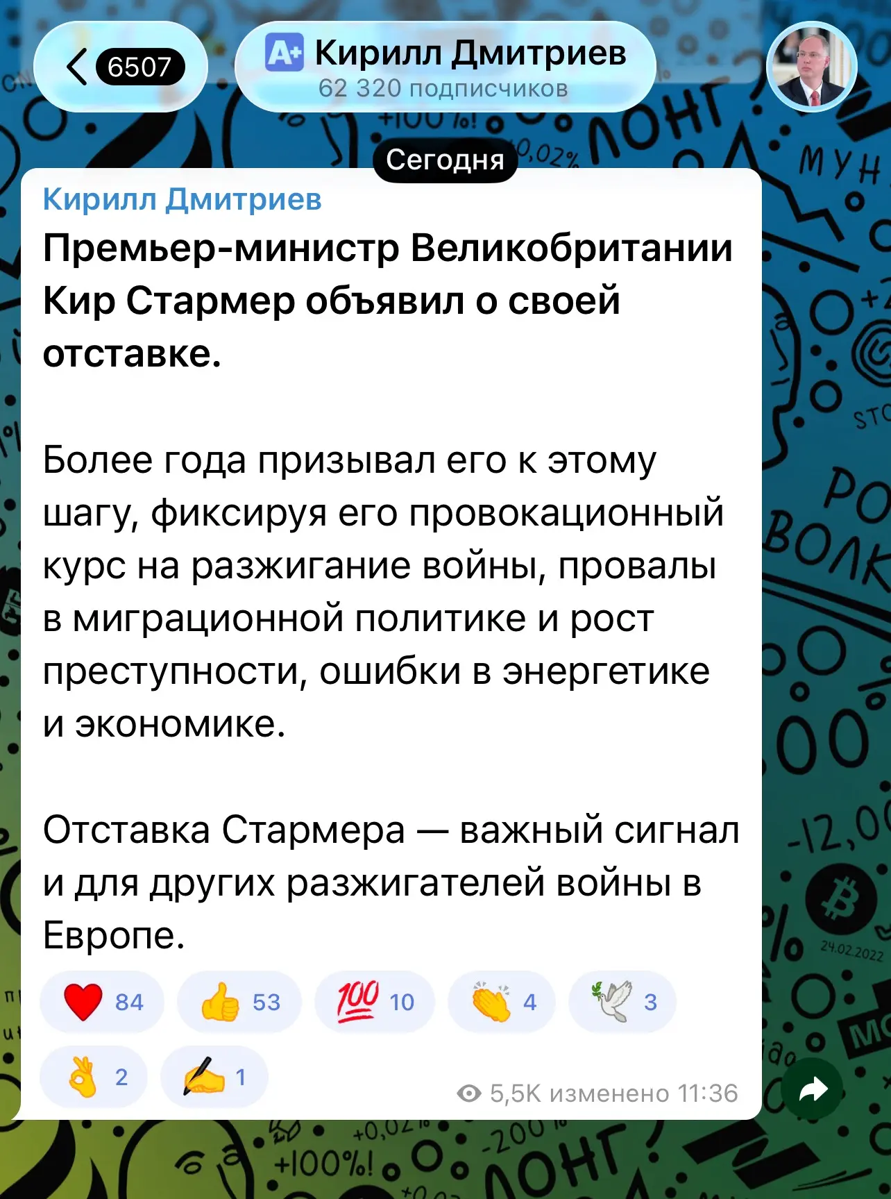 По отставке высказался Дмитриев.