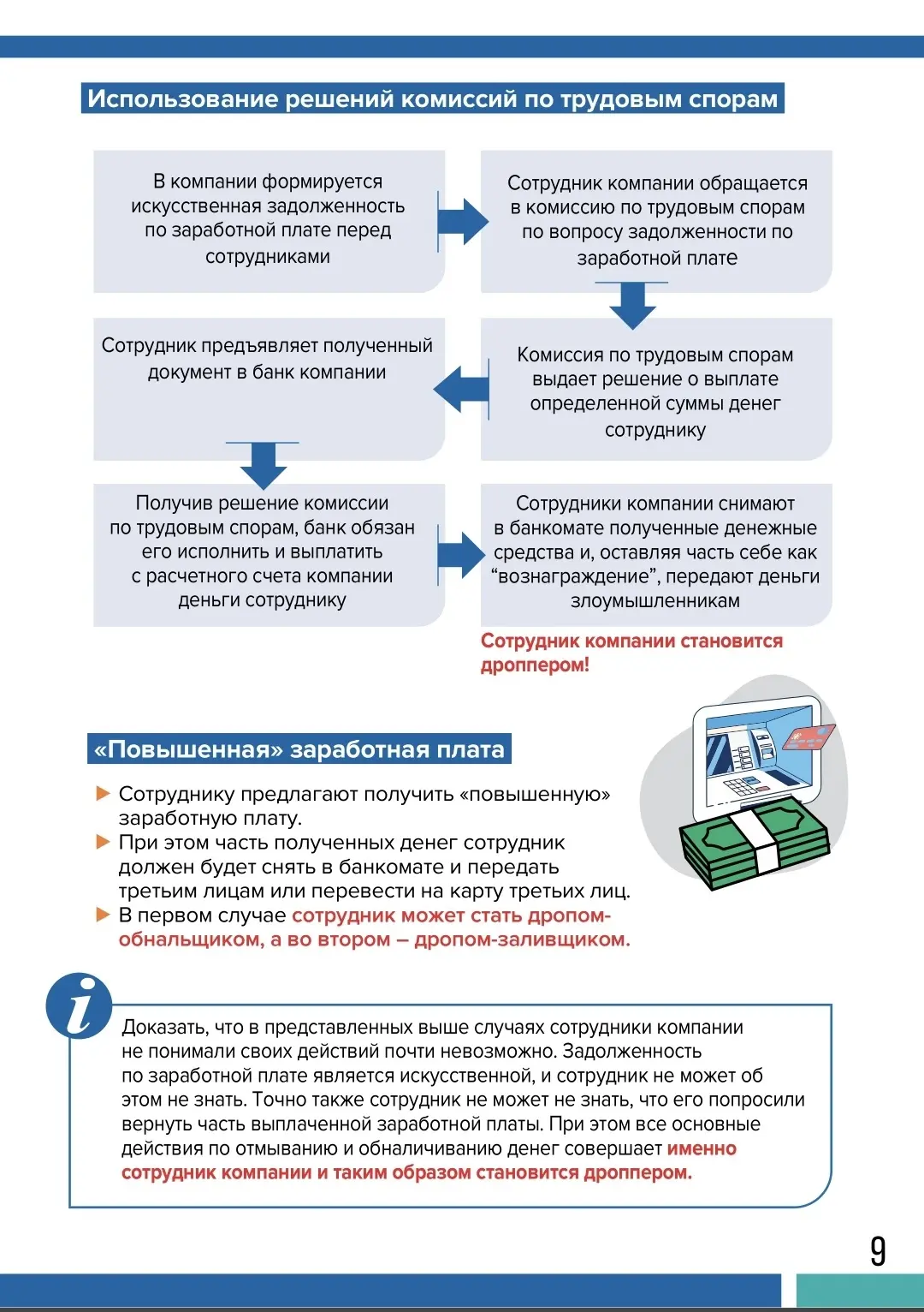 Уважаемые родители и дети! Просим ознакомиться с памятками и не стать жертвой схем мошенников.