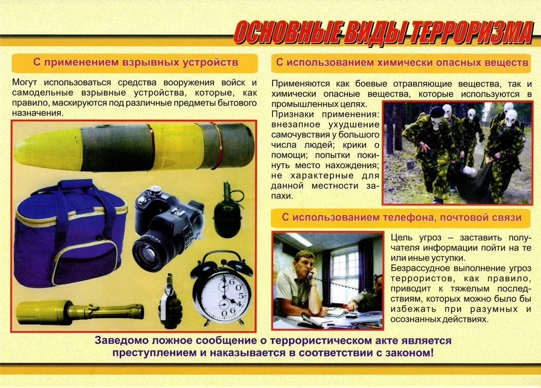 Основные виды терроризма