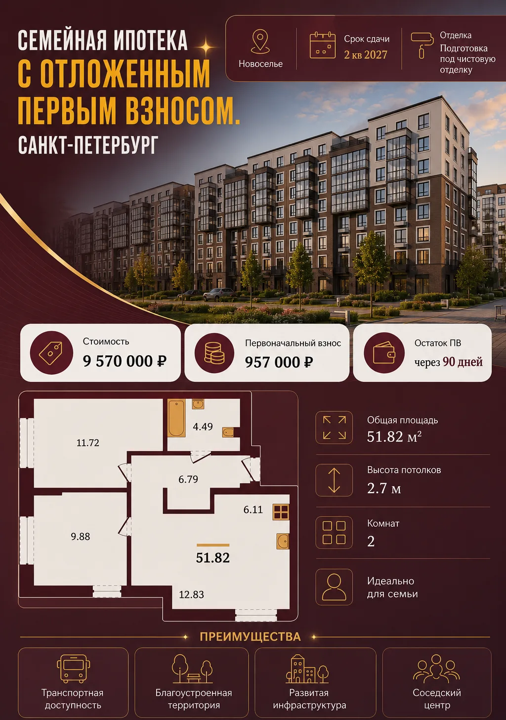 #Питер Отложенный первый взнос 10% сейчас, остальные 10% через 3 месяца

Семейная ипотека 6%

Классн