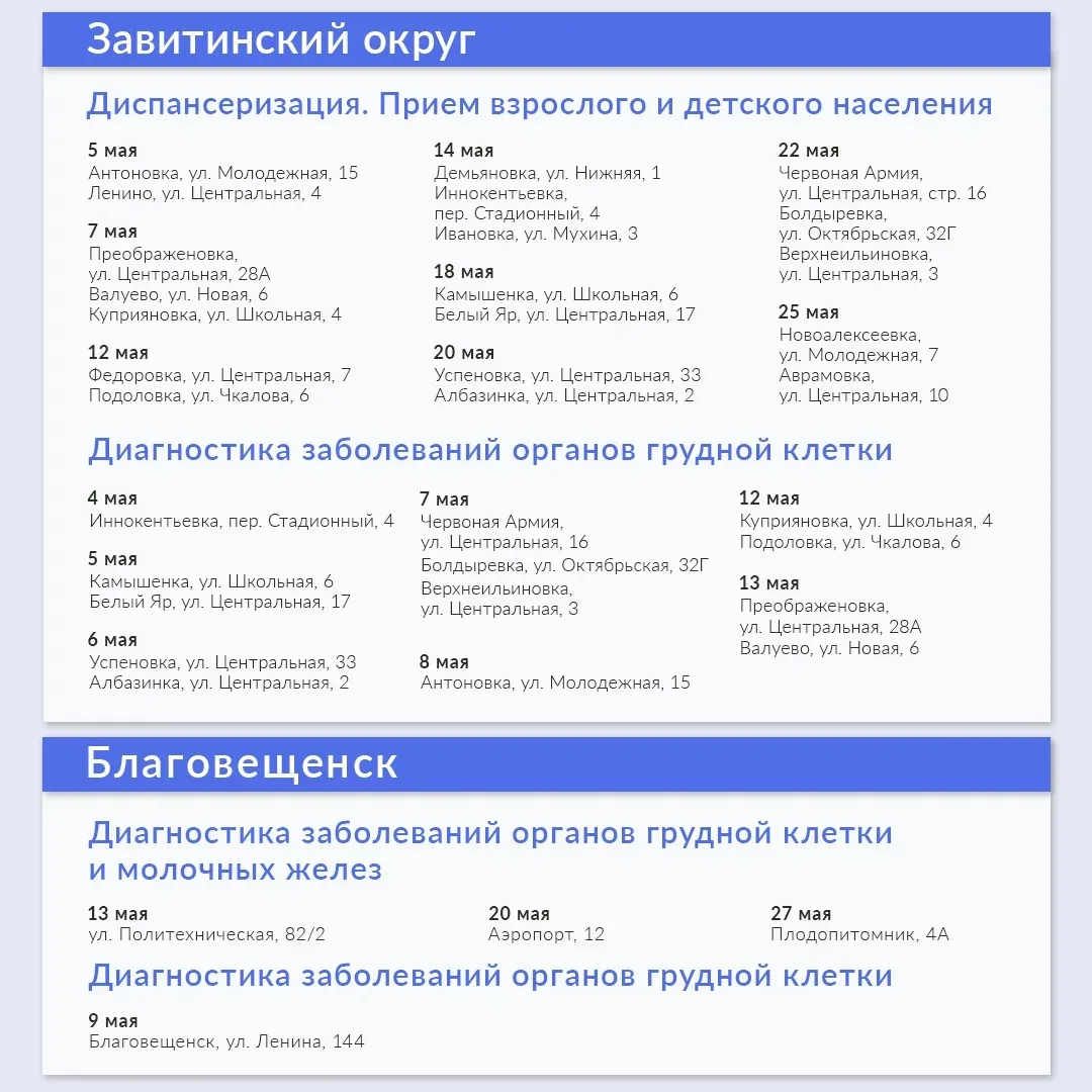 🚑В мае медики продолжат выездную работу в передвижных медкомплексах  У специалистов запланировано 28