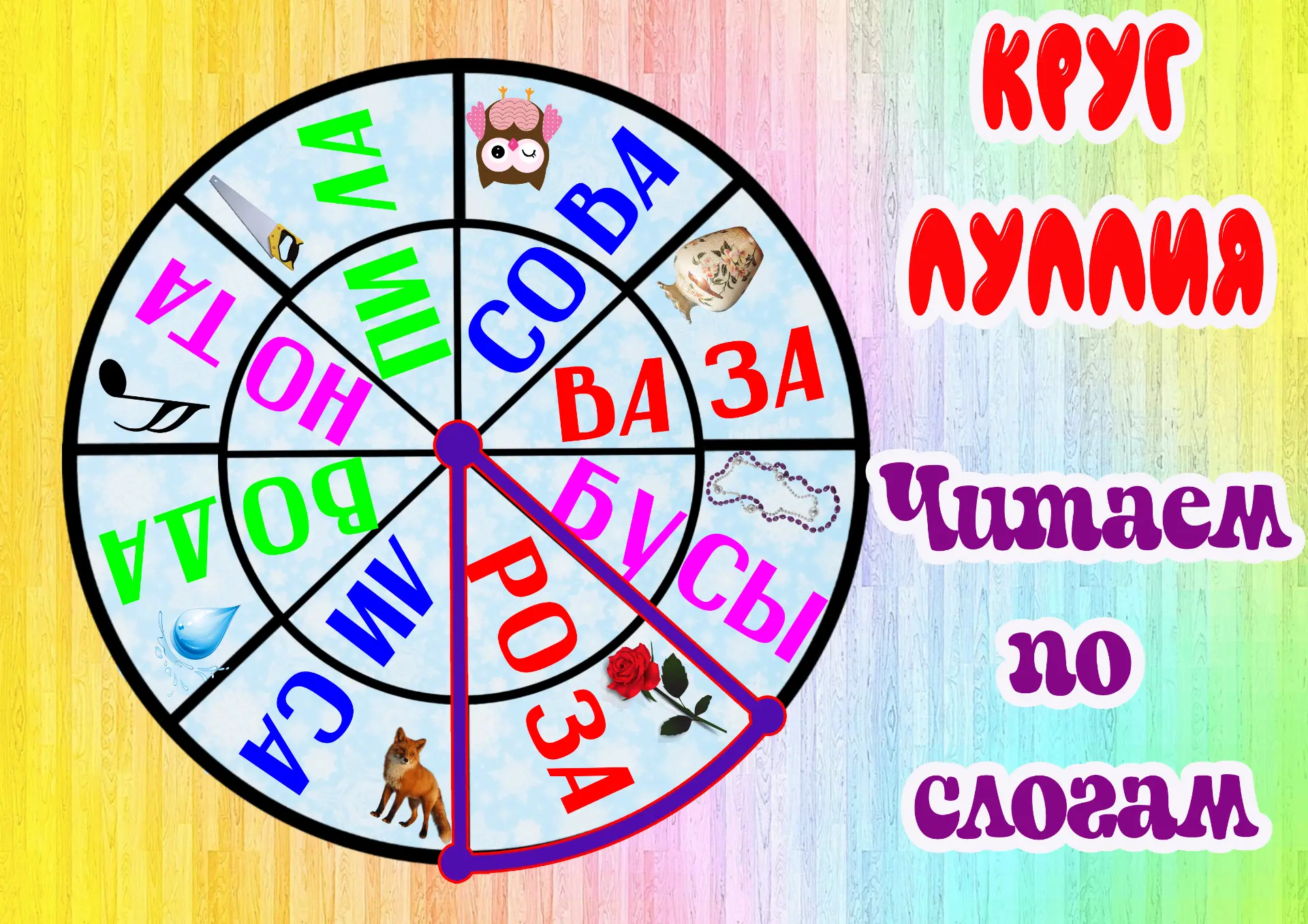 Круги Луллия "Читаем по слогам"
Поставьте лайк , оставьте комментарий✍ , поделитесь с другом .
- для