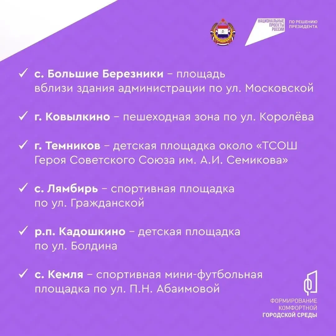 Опубликованы мордовские территории, победившие в 2027 году в голосовании "Формирование ...