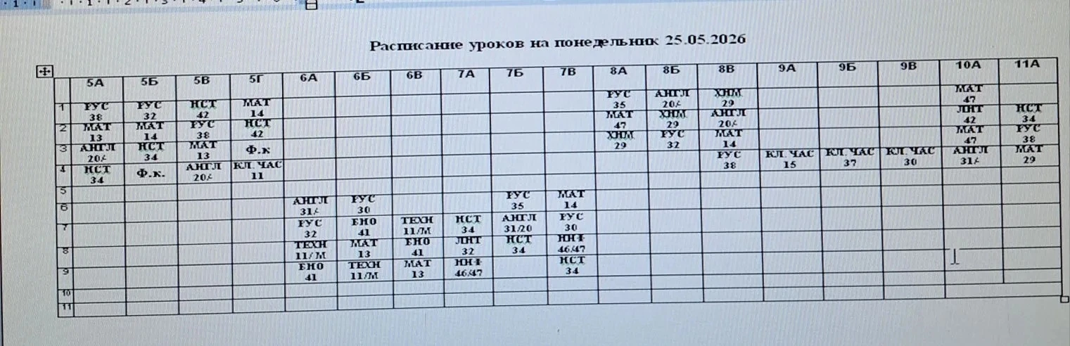 Изменения на завтра