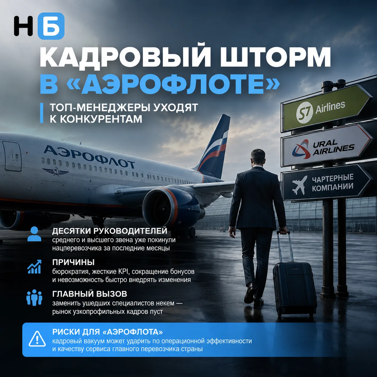 🚨 КАДРОВЫЙ ШТОРМ В «АЭРОФЛОТЕ»: ТОП-МЕНЕДЖЕРЫ УХОДЯТ К КОНКУРЕНТАМ