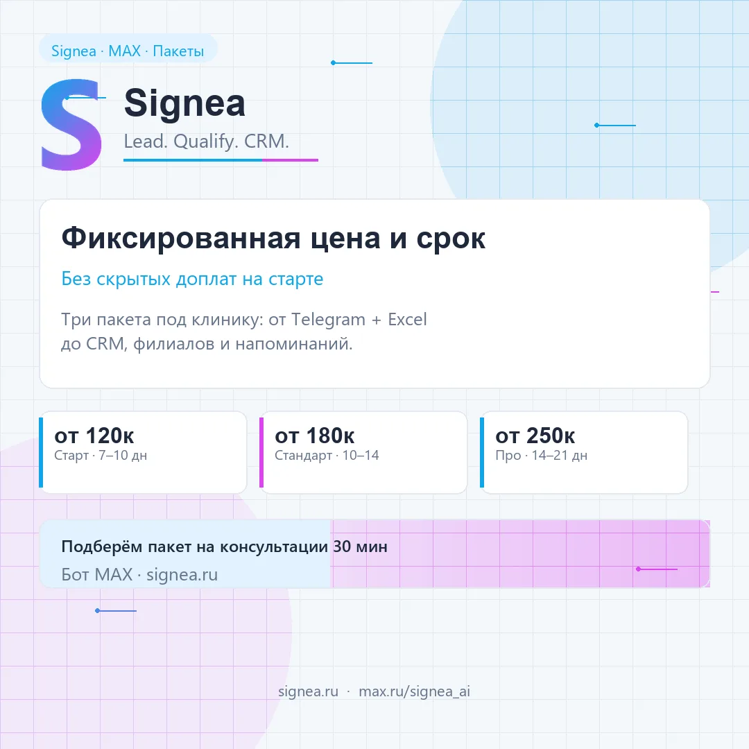 Пакеты Signea — фиксированная цена и срок