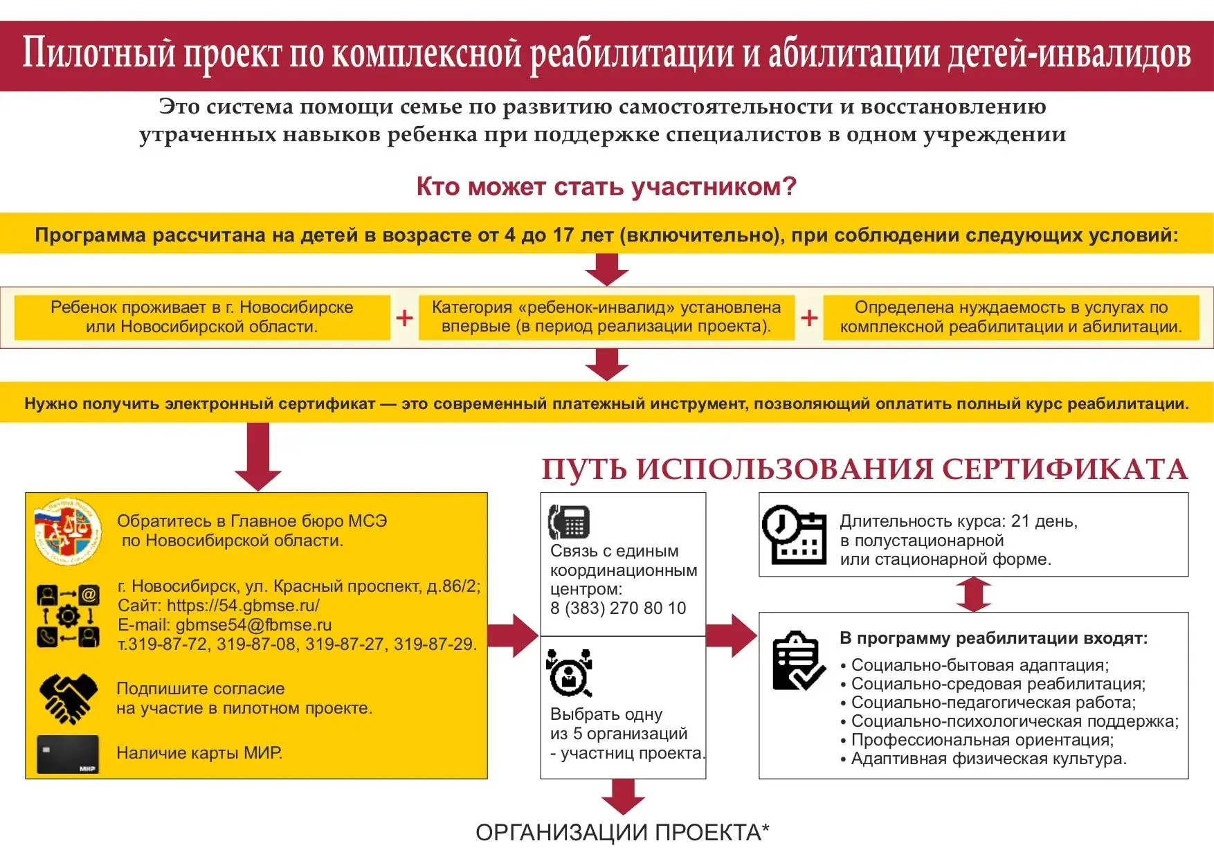 Важные изменения для родителей особенных детей в Новосибирской области 🧡