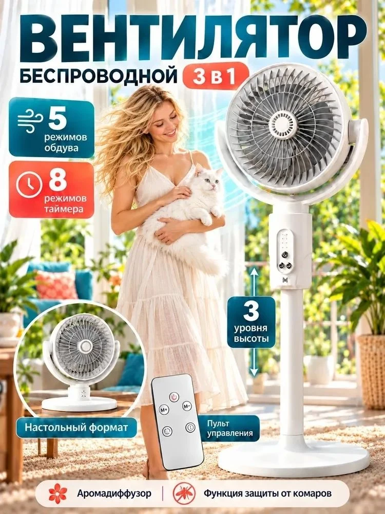 Вентилятор напольный