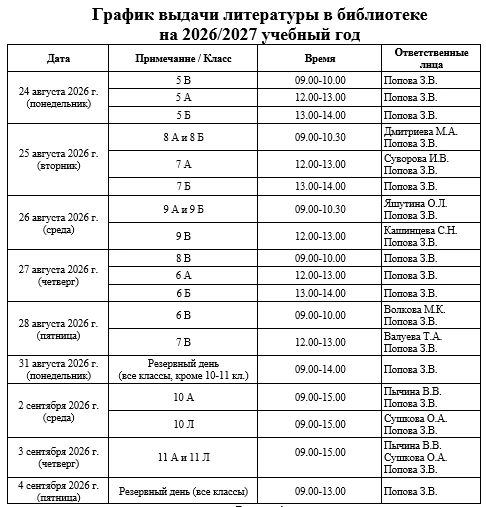 ❗Уважаемые родители и дети! С понедельника (24 августа) в лицее начинается выдача учебн...