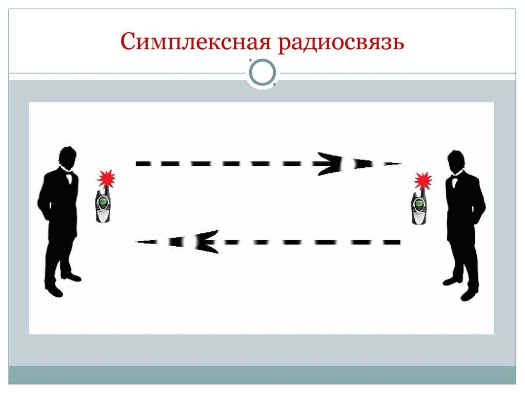 📻 **Ликбез: дуплексная радиосвязь — что это, как устроено и где пригодится** 📻