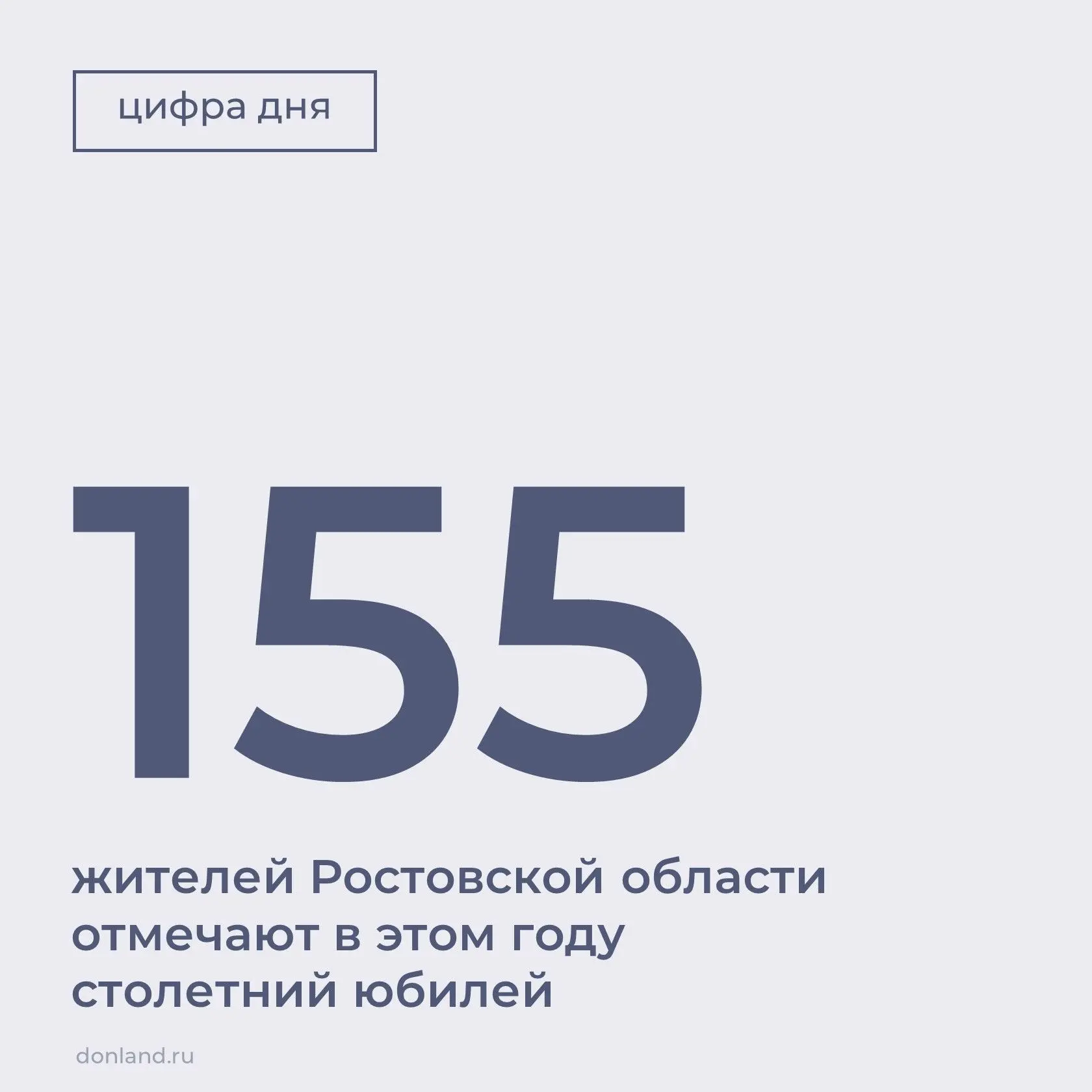 В Ростовской области повышенную пенсию получают 123,4 тысячи граждан старше 80 лет. В э...