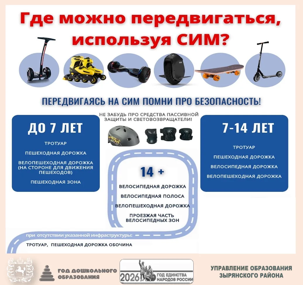 🛴 Где можно ездить на СИМ ?