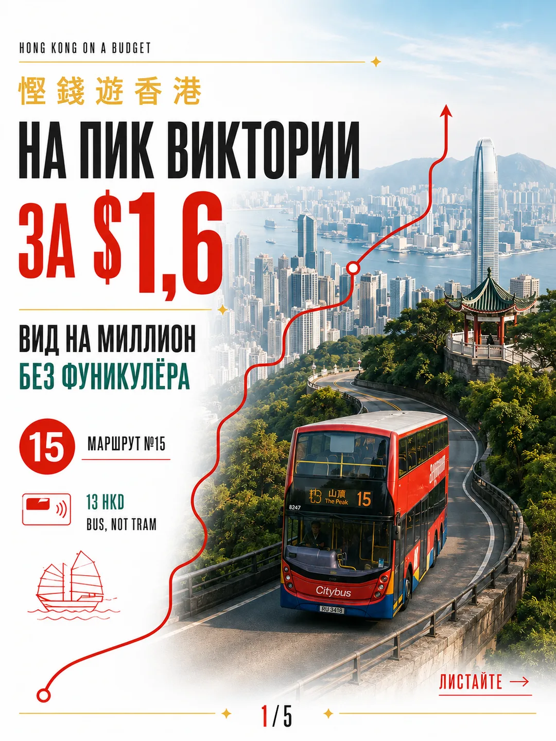 КАК ПОДНЯТЬСЯ НА ПИК ВИКТОРИИ ЗА $1,6 И НЕ СПОНСИРОВАТЬ ФУНИКУЛЁР 🚍