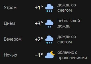 За окном в Чесменском округе серость и хмурь. Настоящий дубак, еще и ветер западный кол...